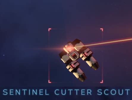 All the locked research options and where to get them.